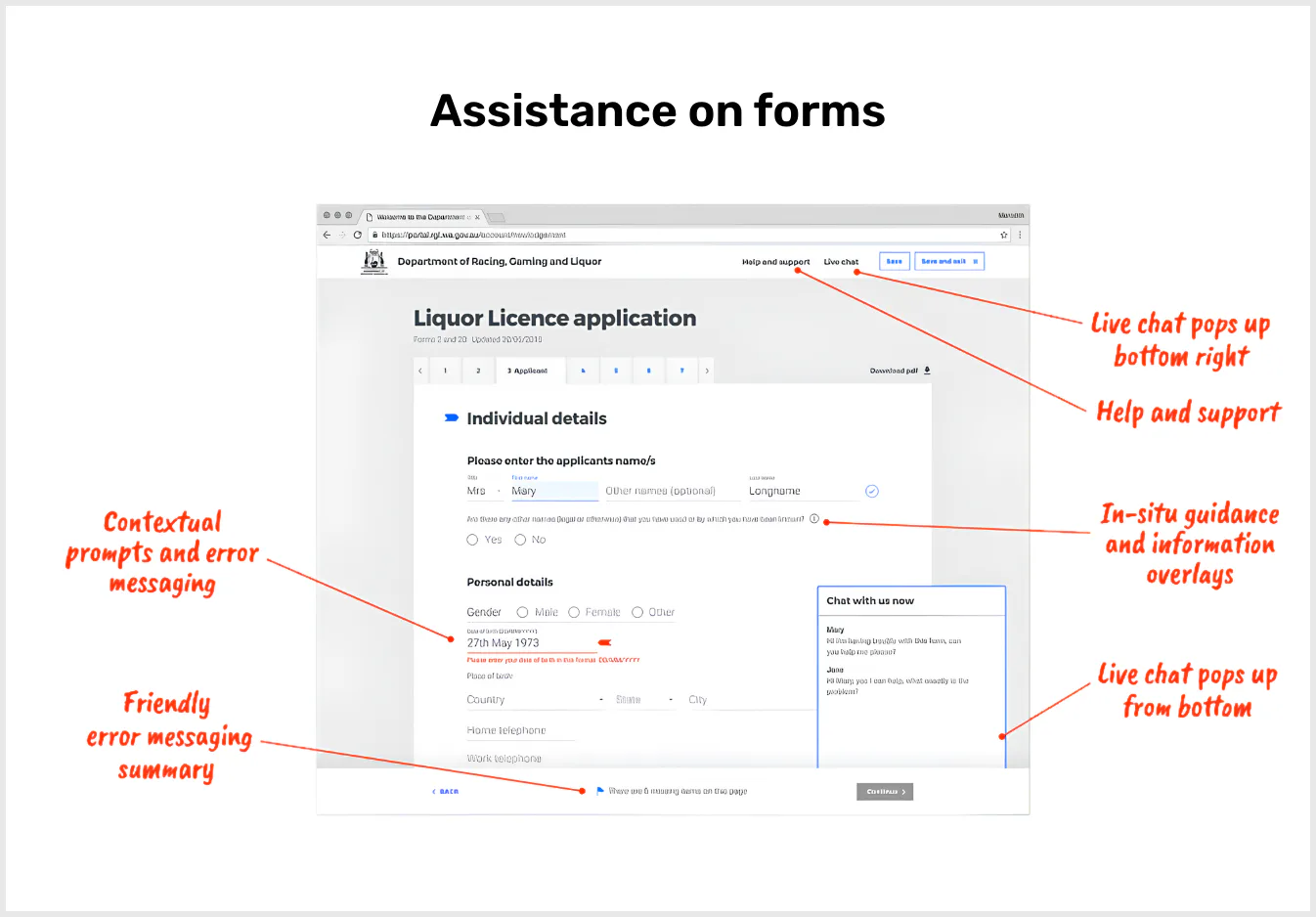 Screenshot of Department of Racing, Gaming and Liquor licence application form showing Individual details section with annotated interface elements including live chat support, contextual error mes...