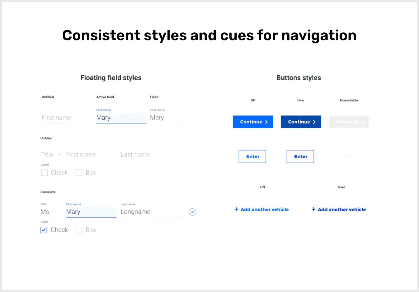 UI design system showing floating field input states (unfilled, active, filled) with text entries like 'Mary' and form elements, alongside button style variations in blue and outlined states with l...
